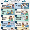 남편 사용설명서