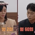 부부관계 월2회vs월60회