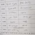 학교에서 내준 어버이날 숙제.jpg