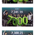 금일 주식시장 요약짤