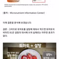 [엽게] 토마토에 대한 대표적인 괴담