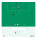 손흥민의 LA FC..북중미 챔피언스컵 4강전 완패