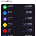 망한 주식 대회 하실 분.twt