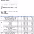 휴.... 집안일 해보니 월급 480만원은 받아야 겠습니다.jpg52