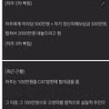 위로금으로 2천만원 요구하던 캣맘의 최후