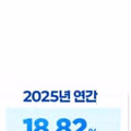 국민연금 근황