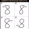 사람마다 다르게 쓰는 숫자 8