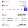 하이닉스 5억 연봉 공무원 논란 근황