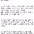 33살 아저씨의 인생