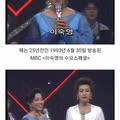 잔인했던 90년대 방송국놈들