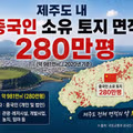 제주도 내 중국인 소유 토지 면적