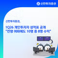 1분기 개인 투자자 10명 중 8명이 수익 낸 기록