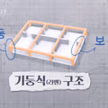한국 아파트가 30년 뒤 재건축을 추진하는 이유