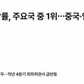 한국 1분기 경제 성장률 주요국 중 1위 달성