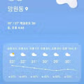 체온과 외부 온도가 모두 36도일 때 느껴지는 더위의 이유