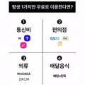 평생 한가지만 무료료 이용한다면?