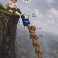 최근 하이닉스 분위기