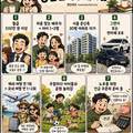 평범한 40대의 일상