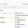 부활의 네버엔딩스토리가 1위를 못한이유