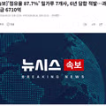 밀가루 7개사 6년 담합 적발로 과징금 6710억 원 부과