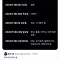 부처님이 오신다