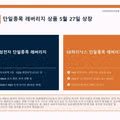삼성전자와 SK하이닉스 레버리지 투자 전망