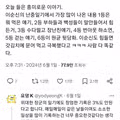 이순신 장군의 난중일기에 가장 많이 등장하는 내용