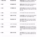 역사를 몰라서 왜곡(X) 존나 잘알아서 디테일하게 왜곡(O)