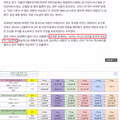 마운자로 가격 논란에 따른 여론전 양상