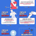 고용노동부에서 알려주는 아이 열날 때 응급처치법