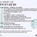 스타벅스 책상에 탁 문구 AI 실수로 나왔다