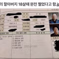 18살 때 날아다녔다는 할아버지의 무용담