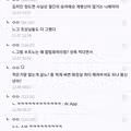 한국인의 성욕 수준에 대한 의문