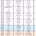 김세의의 내일 아침 식단 공개