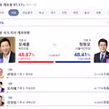 한강버스 시즌2 등장