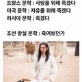 한눈에 살펴보는 국가별 문학 특징