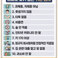 의외로 찾기 어려운 희귀한 남성 유형