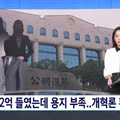 1242억 원 예산을 낭비한 선거관리위원회의 실태