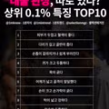 상위 0.1퍼센트 관상 특징