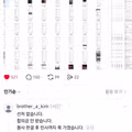 한문철 변호사가 보험사를 이례적으로 극찬한 사건