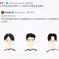 국가별로 뚜렷한 고정관념 차이