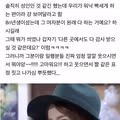 편의점 아르바이트생들의 신분증 검사 모습