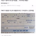 병역기피 한 것 같다고 자수 고민하는 글