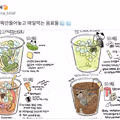 여름철 매일 마시기 좋은 가성비 홈메이드 음료