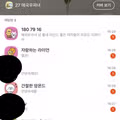 애국 우파 성향의 남성을 찾는 여성의 글