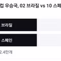 정확히 50대 50으로 갈린 축구 논쟁