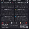 넷플릭스 시크릿 코드 한 장으로 총정리