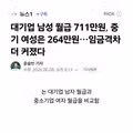 남녀 월급 차이 450만원이 말이 되냐!!