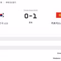 U23 이민성호 키르기스스탄에 0대1로 패배