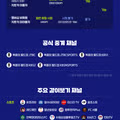 2026 북중미 월드컵 네이버 치지직 주요 중계 채널 안내